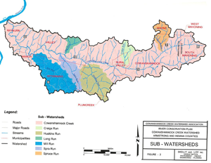 Cowanshannock Creek Watershed