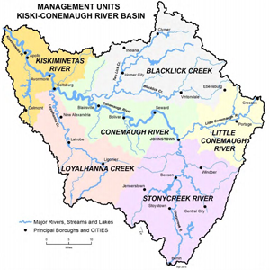 Kiski - Cone Watershed