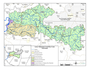 Mahoning Creek Waterhsed
